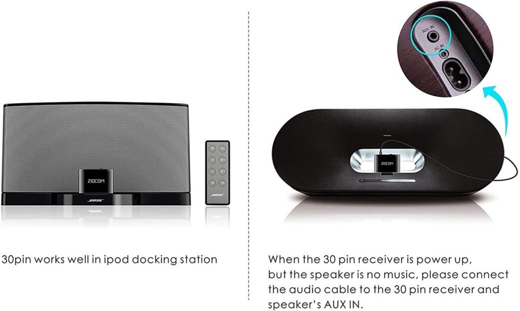 ZIOCOM [Upgrade] 30 Pin Bluetooth Adapter Audio Receiver for Bose iPod iPhone SoundDock and Other 30 Pin Dock Speakers, Upgrade Old SoundDock with 30 Pin Connector, Not for Any Cars or Motorcycles