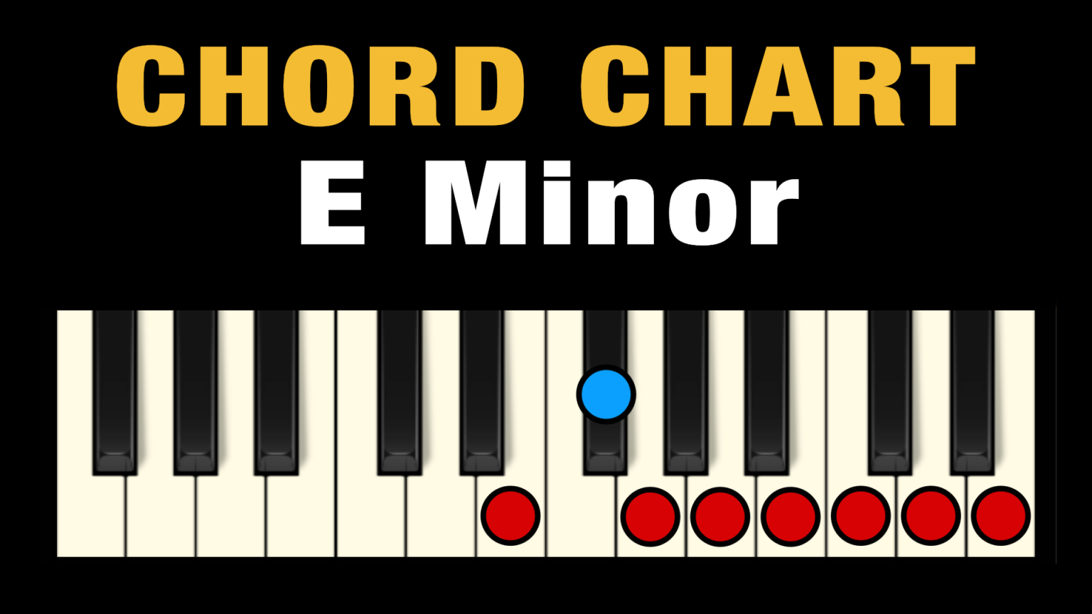 E Minor Piano Chords - Singersroom.com