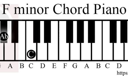 E Minor Piano Chords - Singersroom.com