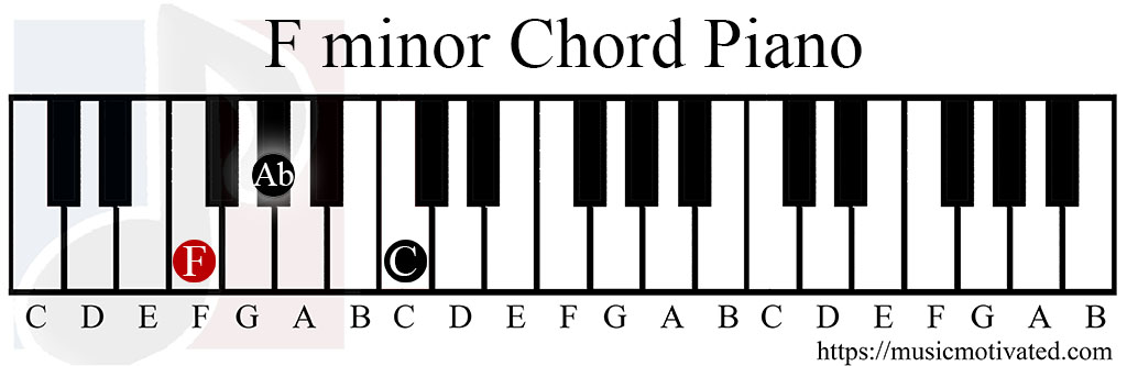 a minor triad piano