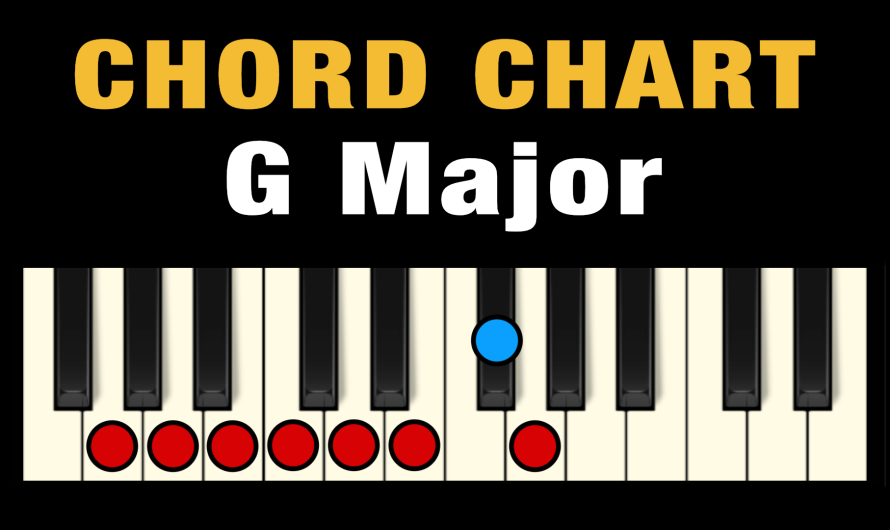 piano-chords-archives-singersroom