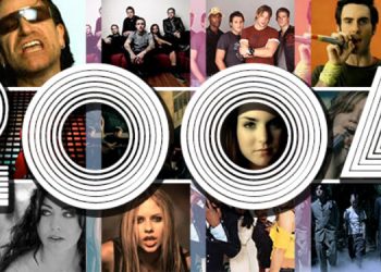 100 Greatest Songs from 2004