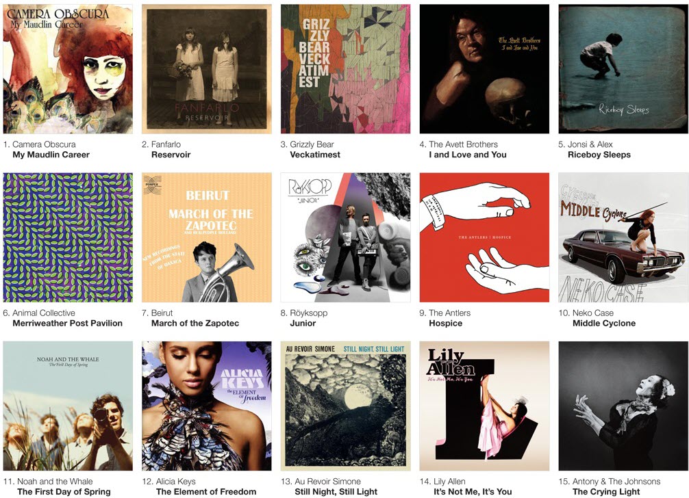 100 Albums from 2009