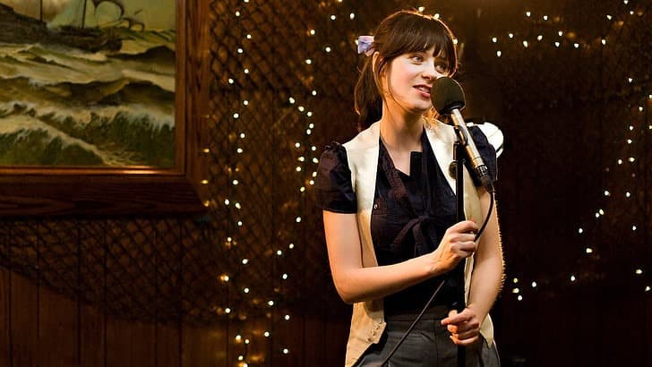 15 Best Karaoke Songs of All Time