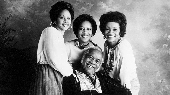 10 Best The Staple Singers Songs of All Time