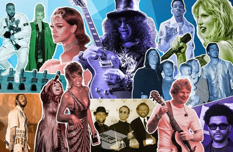 15 Best Songs of All Time